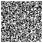 QR code with SuperScreen Enclosures contacts