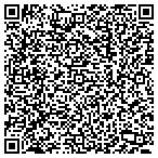 QR code with MichiganSunrooms.com contacts