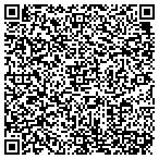 QR code with Porch Outfitters of SC Inc., contacts