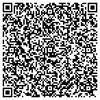 QR code with S.E. Wisconsin Sunrooms contacts