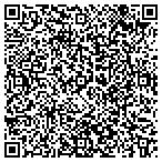 QR code with SmithCo Exteriors LLC contacts