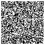QR code with Sunspace of West Michigan contacts