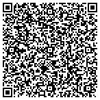 QR code with Citywide Glass & Home Repair contacts