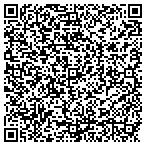 QR code with Cutting Edge Glass & Mirror contacts