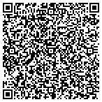 QR code with Majestic Blinds And Iron Works contacts