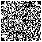 QR code with Godiva Glass and Mirror contacts