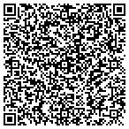 QR code with Intrepid Glass Repair contacts