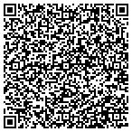 QR code with Magic Touch Windshield Repair contacts