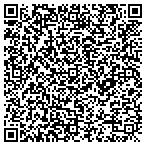 QR code with Meadville Plate Glass contacts