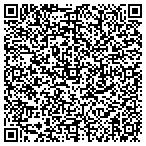 QR code with Midlothian Glass And Door Inc contacts