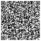 QR code with Tri-County Glass, Inc contacts