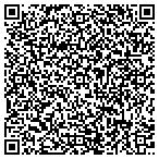 QR code with Tristans Auto Glass contacts
