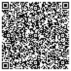 QR code with A Midwest Glass & Mirror contacts
