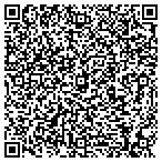QR code with Jerry's Window & Repair Service contacts