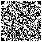 QR code with Platinum Windows & Glass Corp contacts