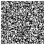 QR code with Right Path Windows & Restoration contacts