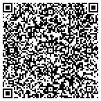 QR code with Swift Auto Glass contacts