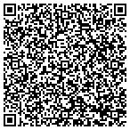 QR code with Linsco Private Ledger Fncl Service contacts