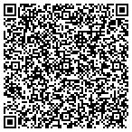 QR code with www.tiltmasterwindows.com contacts