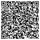 QR code with Miller Nut N Bolt contacts
