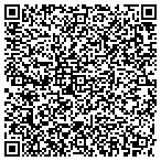 QR code with Dean Sharon Nolan Brad & Luke Staley contacts