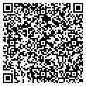 QR code with Schwartz Chain Y contacts