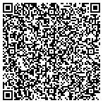 QR code with Supply Chain Solutions (Usa) Inc contacts