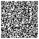 QR code with Midwest Hand Tool Corp contacts