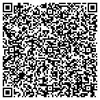 QR code with Republic Ceramic & Stone Products contacts