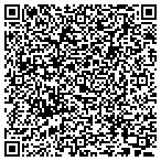 QR code with Skilledlaborgear.com contacts