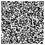 QR code with thehandtoolco.com contacts
