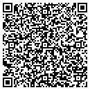 QR code with Choptank Supl Inc contacts