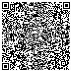 QR code with General Supply Co Of Muncie Ind Inc contacts