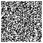QR code with Country Time Collectibles Thrift & Tack contacts