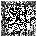 QR code with Liberty Fincl RE Funding Corp contacts