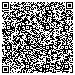 QR code with Roadrunner Fastening Systems contacts
