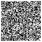 QR code with Caster Connection, Inc. contacts