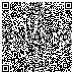QR code with Haught District Sales & Service contacts