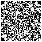 QR code with Patterson Knives And Sporting Inc contacts