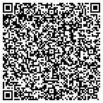 QR code with Network Rivet & Fastener contacts