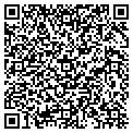 QR code with Locksmiths contacts