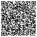 QR code with Service Systems contacts