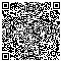 QR code with Netrivet Inc contacts