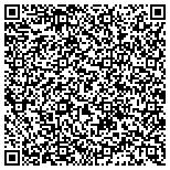 QR code with Brinker Brown Fastener & Supply contacts