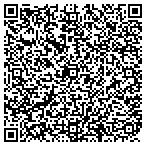 QR code with Carpetland Flooring Center contacts