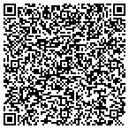 QR code with Home Improvement Crew contacts