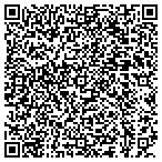 QR code with Horizon Forest Products(Wilmington) L P contacts