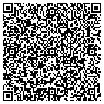 QR code with Hoyt Surface Solutions contacts