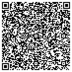 QR code with iDeal Floors & Design contacts