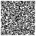 QR code with Preservation Plank Floors contacts